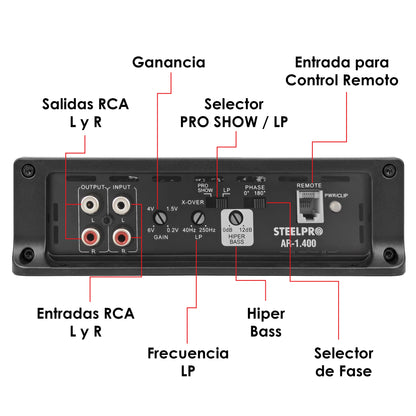 AR-1.400 Amplificador Car Audio Monoblock Hibrido Clase A/B 1200W Max 450W RMS A 2 Ohms 225W RMS A 4 Ohms Crossover LPF Hiper Bass 0-12dB Fase 0-180 Aura by Steelpro