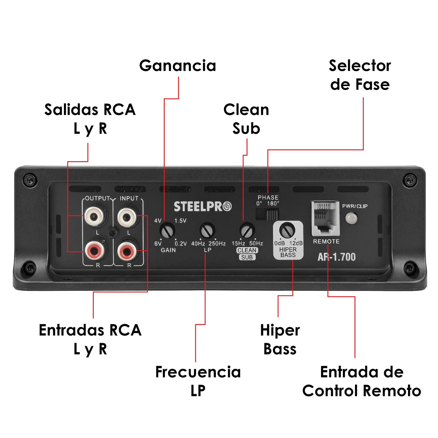 AR-1.700 Amplificador Monoblock Clase D 2000W Máximo 750W RMS 1 Ohm LPF Clean Sub Hyper Bass Fase Variable Car Audio Steelpro