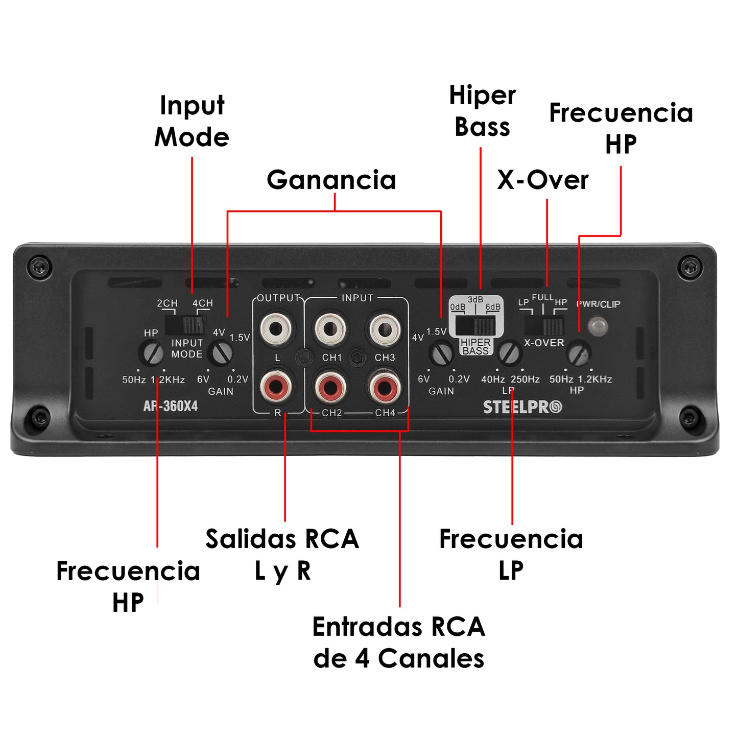 AR-360X4 Amplificador 4 Canales Clase AB Car Audio 1200W Máximos 600W RMS Puente 300W x2 Filtros HPF LPF Hiper Bass 2 Ohms Steelpro