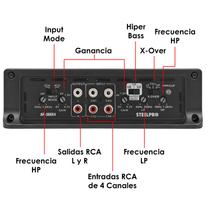 AR-360X4 Amplificador 4 Canales Clase AB Car Audio 1200W Máximos 600W RMS Puente 300W x2 Filtros HPF LPF Hiper Bass 2 Ohms Steelpro