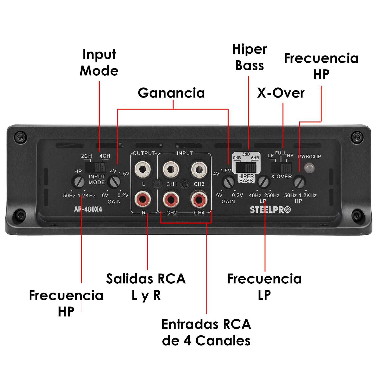 AR-480X4 Amplificador Car Audio 4 Canales Clase A/B Hibrido 1920W Max 4x200W RMS A 2 Ohms Puente 2x400W RMS Crossover HPF LPF Hiper Bass Estable A 2 Ohms Aura by Steelpro