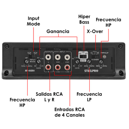 AR-480X4 Amplificador Car Audio 4 Canales Clase A/B Hibrido 1920W Max 4x200W RMS A 2 Ohms Puente 2x400W RMS Crossover HPF LPF Hiper Bass Estable A 2 Ohms Aura by Steelpro