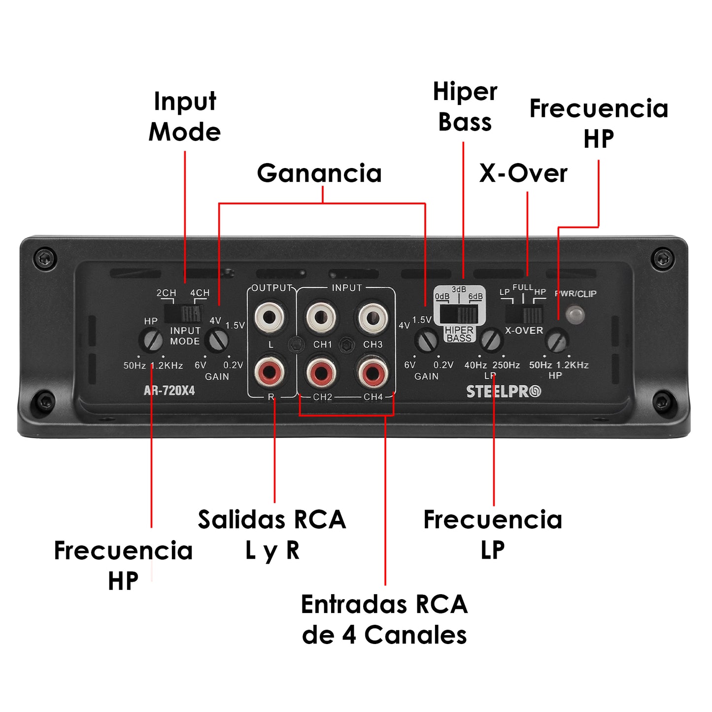 AR-720X4 Amplificador Car Audio Hibrido 4 Canales Clase A/B 2880W Max 4x300W RMS A 2 Ohms Puente 2x600W RMS Crossover HPF LPF Hiper Bass Estable A 2 Ohms Aura by Steelpro