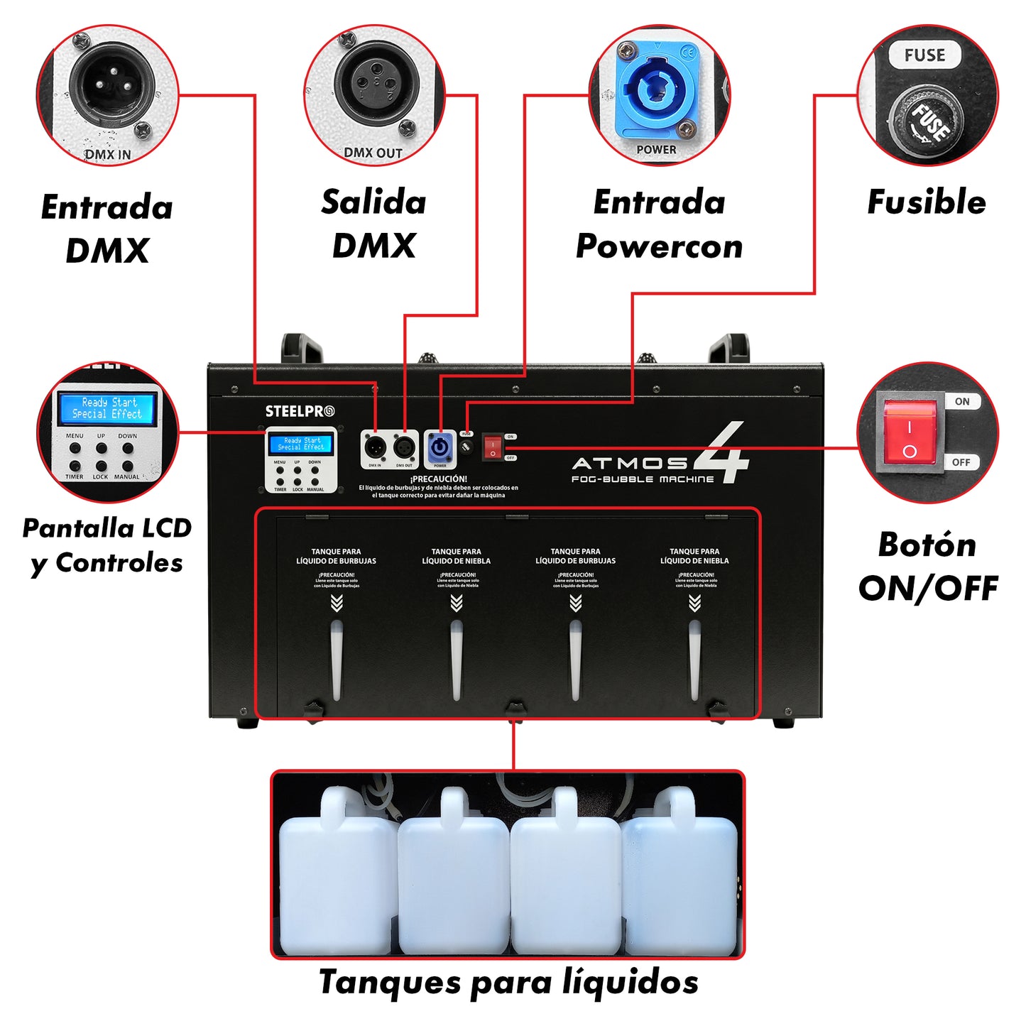 Máquina De Burbujas Con Humo RGBW 1500w Dmx Steelpro Atmos-4