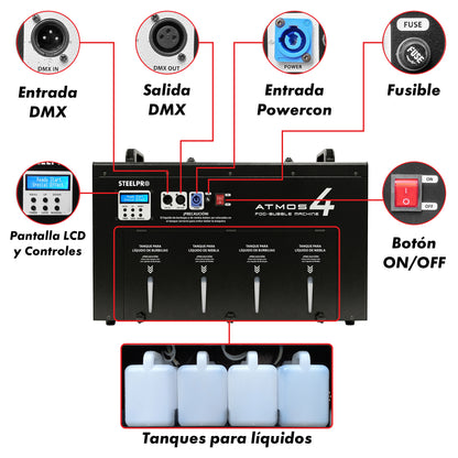 Máquina De Burbujas Con Humo RGBW 1500w Dmx Steelpro Atmos-4