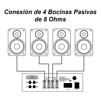 Amplificador Audio De Casa Negocio 4x75w Bluetooth Steelpro