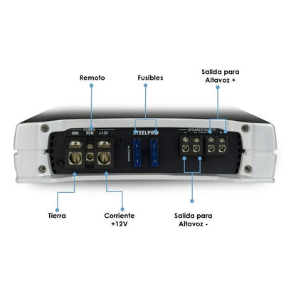 Amplificador Clase D Monoblock 1200w Max Ómicron By Steelpro