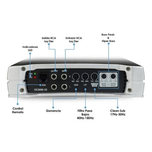 Amplificador Clase D Monoblock 2000w Max Ómicron By Steelpro