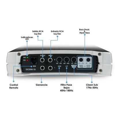 Amplificador Clase D Monoblock 2500w Max Ómicron By Steelpro