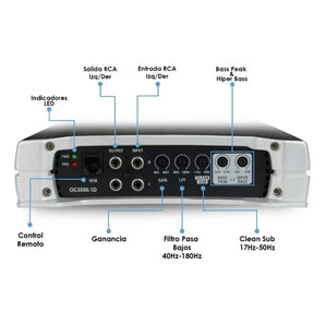 Amplificador Clase D Monoblock 3500w Max Ómicron By Steelpro