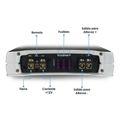 Amplificador Clase D Monoblock 3500w Max Ómicron By Steelpro