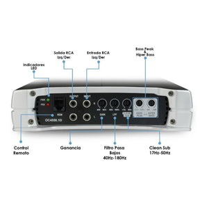 Amplificador Clase D Monoblock 4500w Max Ómicron By Steelpro