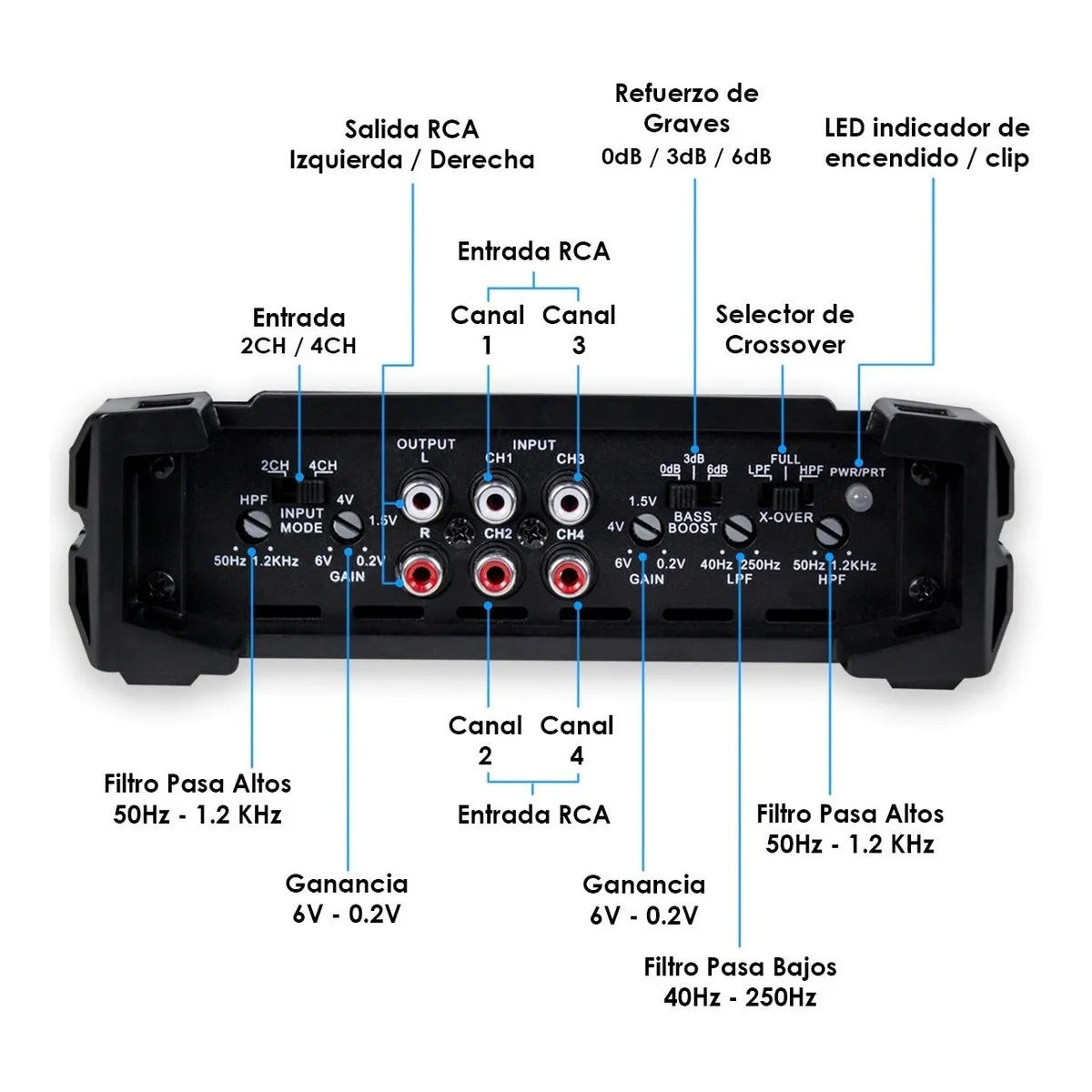 Amplificador Mono Block 4ch Nano 4.1600w Steelpro Color Negro
