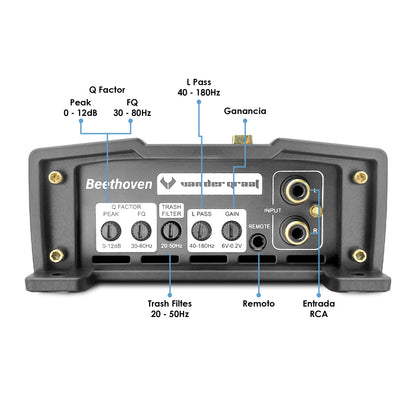 Amplificador Vandergraaf Beethoven Premium 24k Clase D 1ch