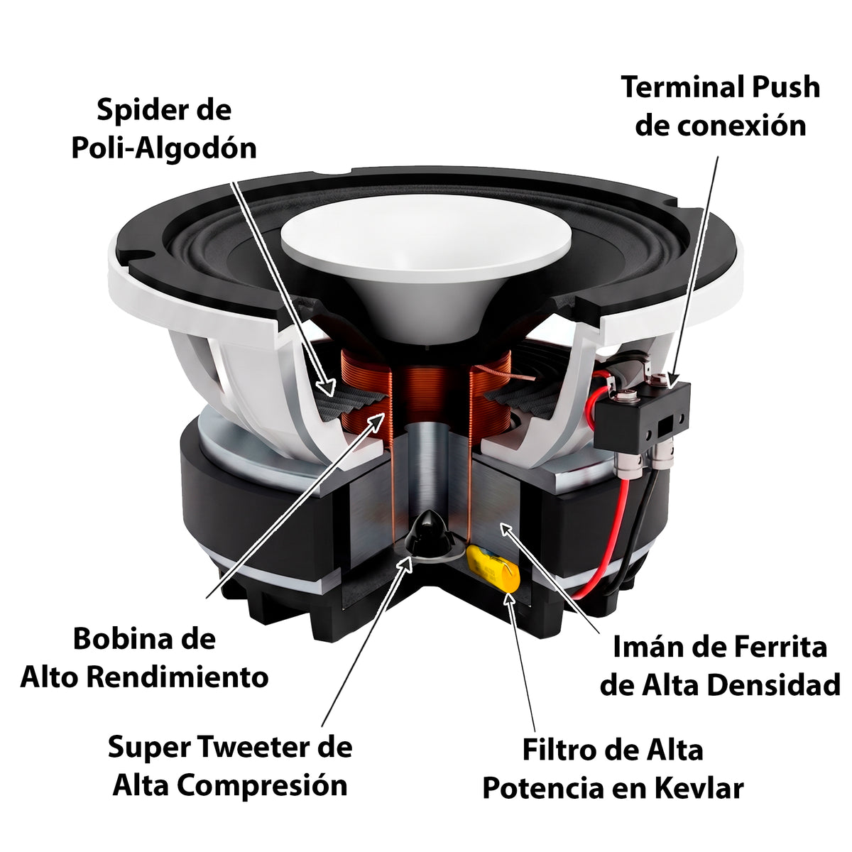 BRUTE FORCE Par De Bocinas Medio Rango Pro Show Audio 6.5" Tweeter Compresion Terminales Push 2X375W RMS 1000W Max Bobina 1.5 Iman Ferrita Canasta Aluminio 4 Ohms 93.8dB USA MAFIA The Rude Boy by Steelpro