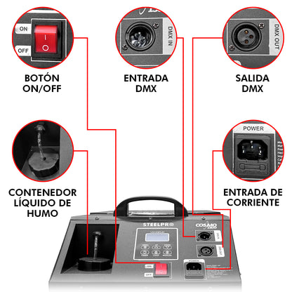 Máquina De Niebla Baja De Agua Escenarios/dj Steelpro Color Negro