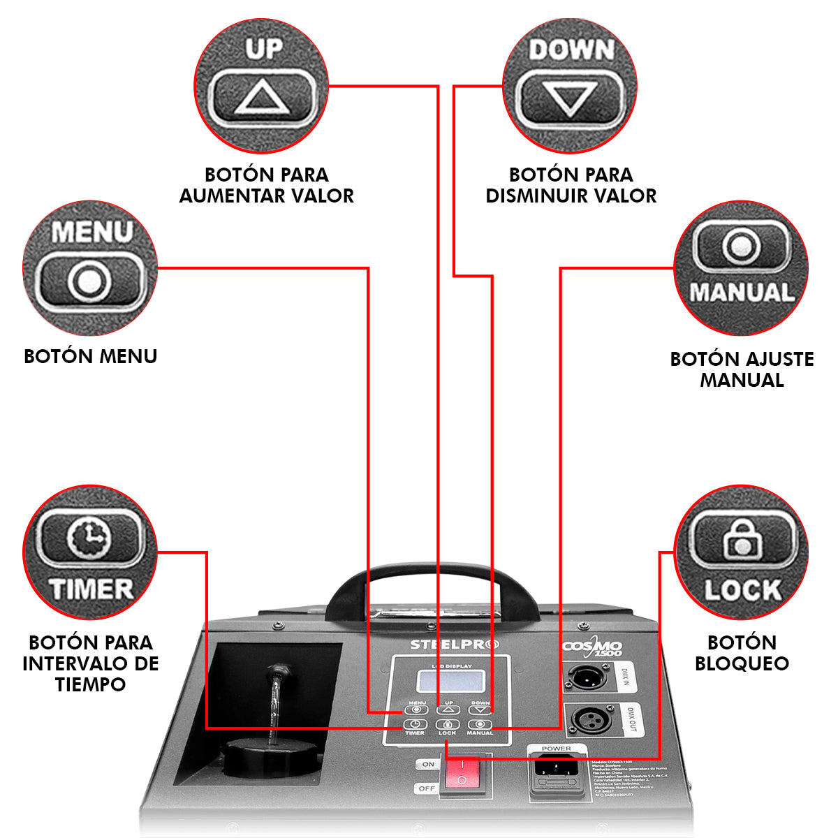 Máquina De Niebla Baja De Agua Escenarios/dj Steelpro Color Negro
