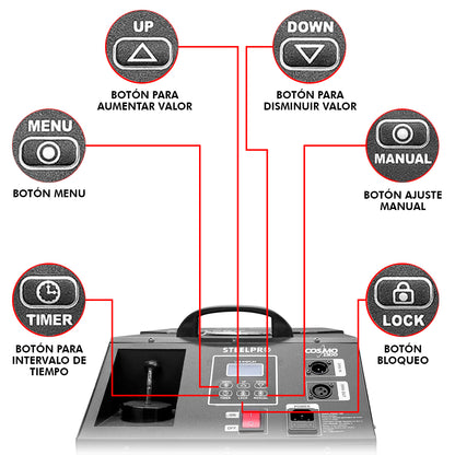 Máquina De Niebla Baja De Agua Escenarios/dj Steelpro Color Negro