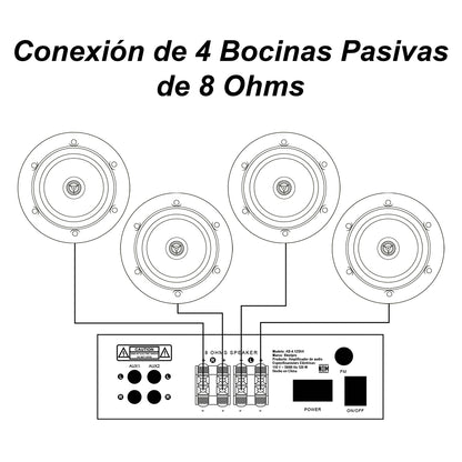 AB4125-CS65PK4 Kit Amplificador 4x125W Bluetooth + 4 Bocinas Plafón 6.5" 400W RMS Steelpro
