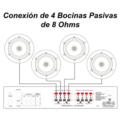 AB4150-CS65PK4 Kit Amplificador 600W Zona A/B Bluetooth USB DAC + 4 Bocinas Plafón 6.5" Tweeter Titanio Audio Ambiental Profesional Steelpro