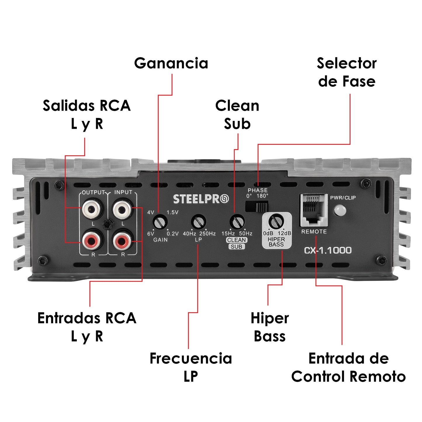 Amplificador Monoblock Clase D 2500W Steelpro CX-1.1000