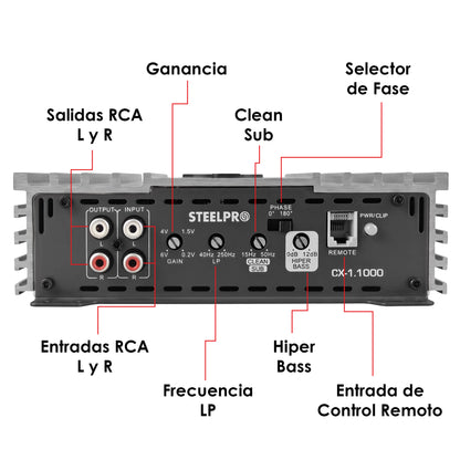 Amplificador Monoblock Clase D 2500W Steelpro CX-1.1000