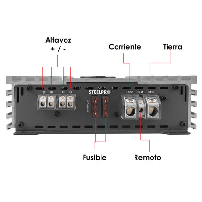 Amplificador Monoblock Clase D 2500W Steelpro CX-1.1000