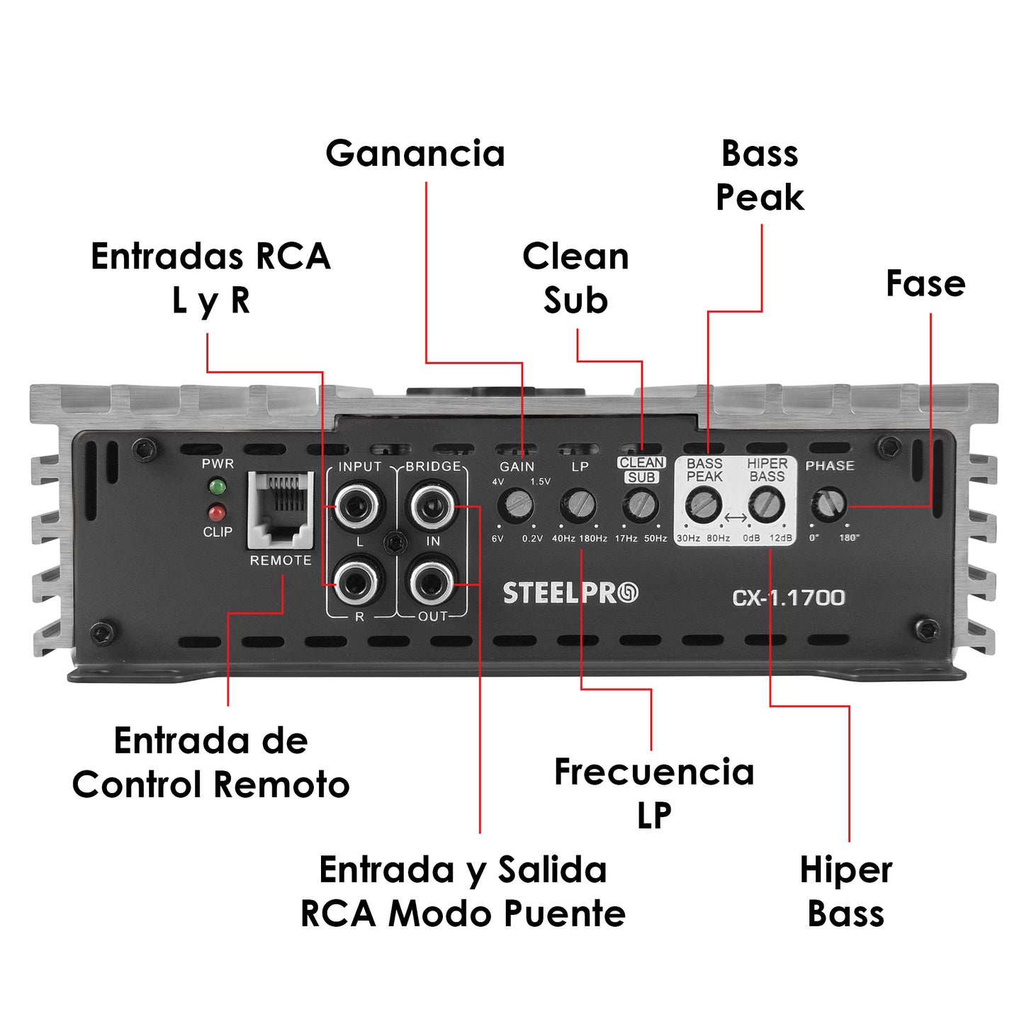 Amplificador Monoblock Clase D 3500W Steelpro CX-1.1700