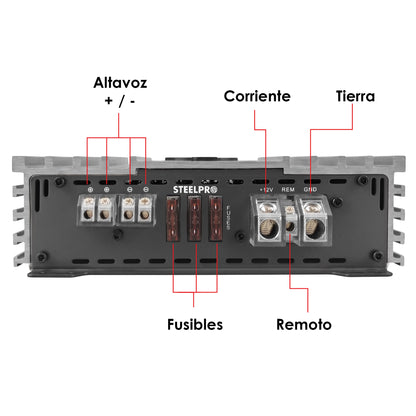 Amplificador Monoblock Clase D 3500W Steelpro CX-1.1700