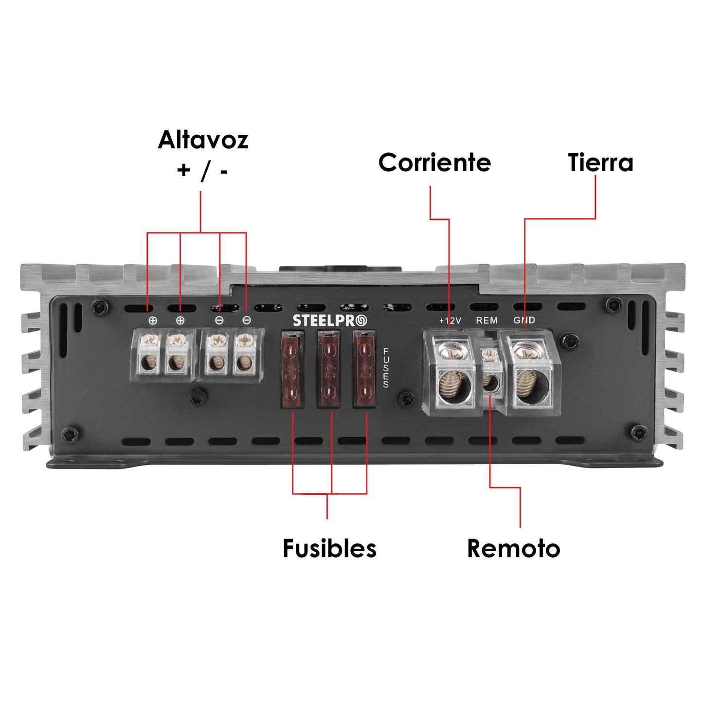 Amplificador Monoblock Clase D 4500W Steelpro CX-1.2250