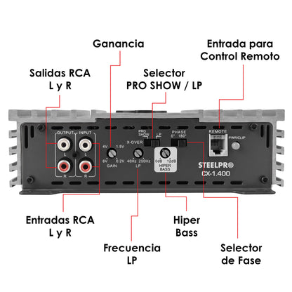 Amplificador Monoblock Híbrido A/B 1200W Steelpro CX-1.400