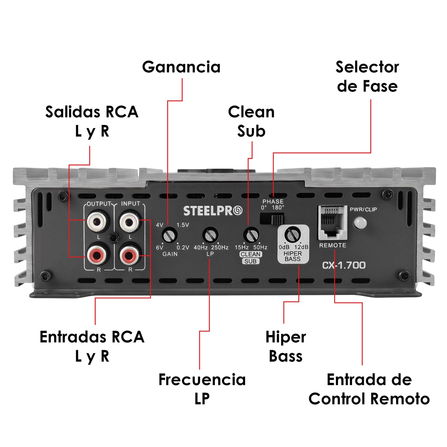 Amplificador Monoblock Clase D 2000W Steelpro CX-1.700
