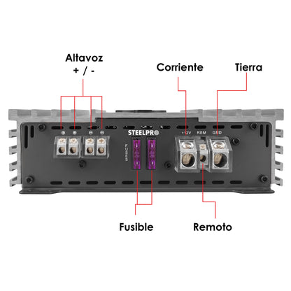 Amplificador Monoblock Clase D 2000W Steelpro CX-1.700