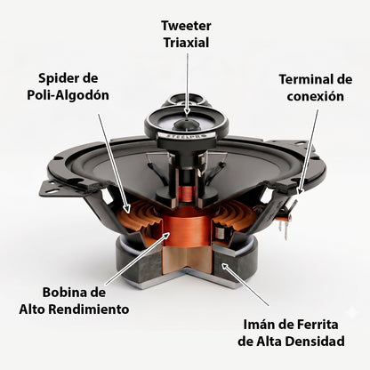 Par Bocinas 4 Pulg Triaxiales 350W 4 Ohms CX-4043 Steelpro