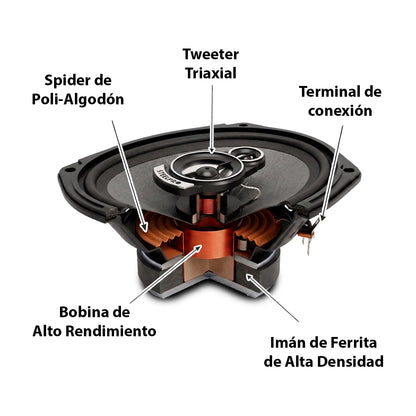Par Bocinas 4x6 Pulg Triaxiales 350W 4 Ohms Steelpro CX-4663