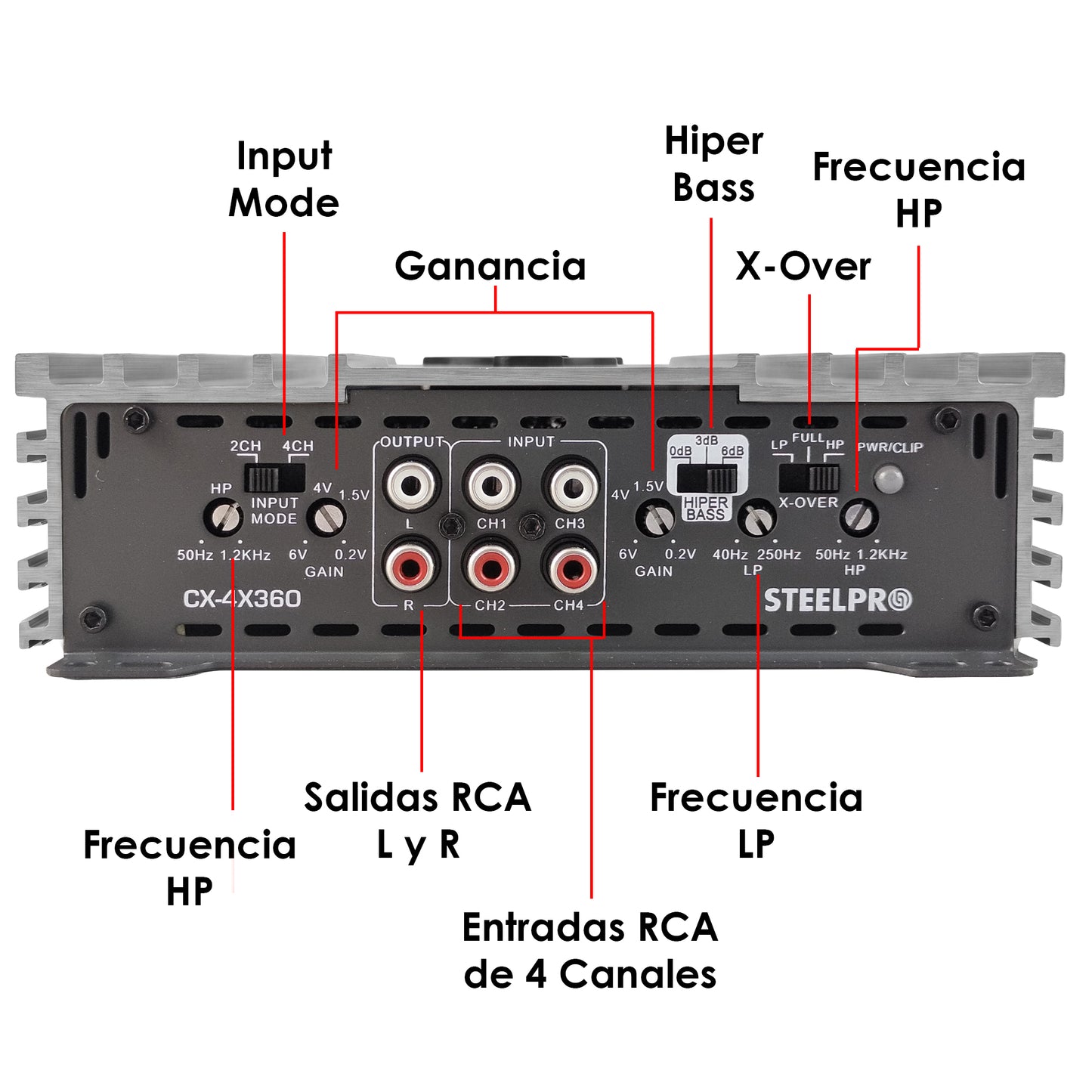 Amplificador 4 Canales Híbrido A/B 360WX4 Steelpro CX-4X360