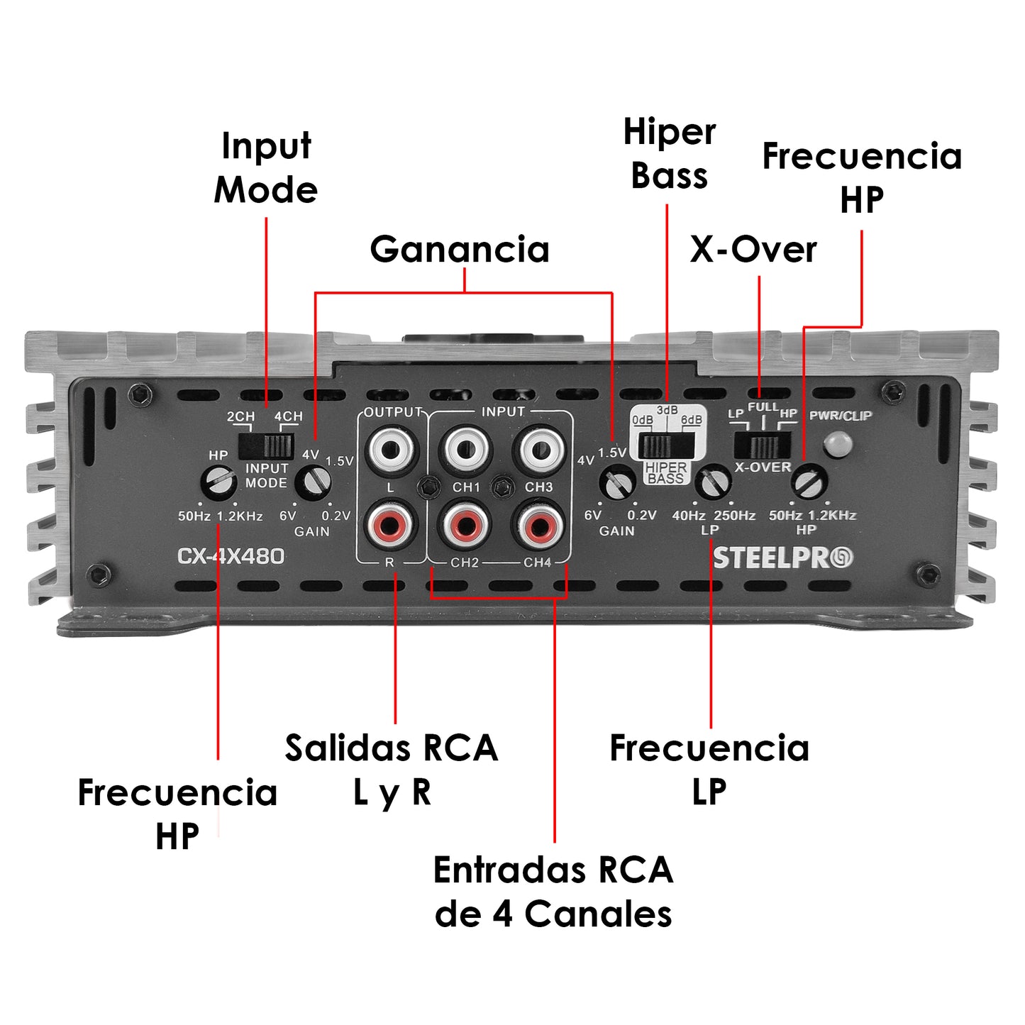 Amplificador 4 Canales Híbrido A/B 480WX4 Steelpro CX-4X480