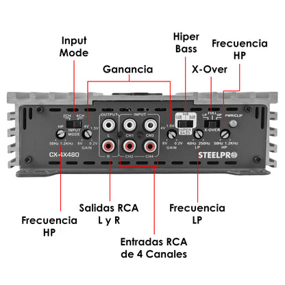 Amplificador 4 Canales Híbrido A/B 480WX4 Steelpro CX-4X480