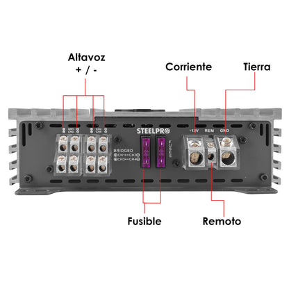 Amplificador 4 Canales Híbrido A/B 480WX4 Steelpro CX-4X480