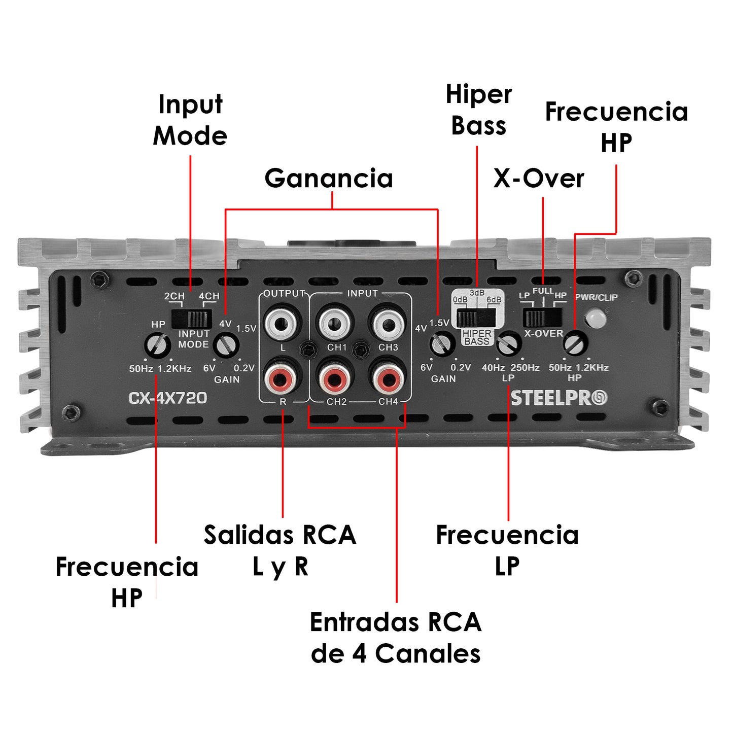 Amplificador 4 Canales Híbrido A/B 720WX4 Steelpro CX-4X720