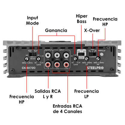 Amplificador 4 Canales Híbrido A/B 720WX4 Steelpro CX-4X720