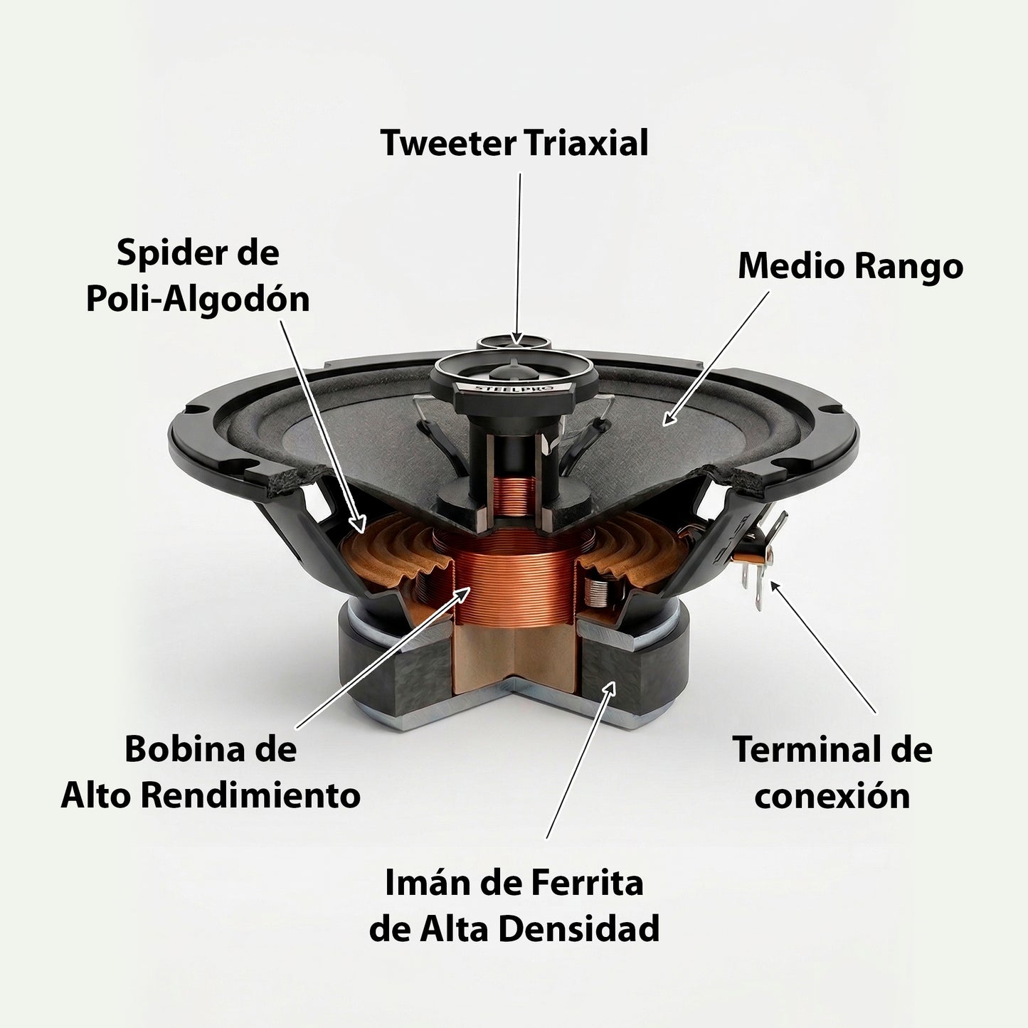 CX-6563 Par De Bocinas Para Auto 6.5 PuLG 500w Max 3 Vías Steelpro