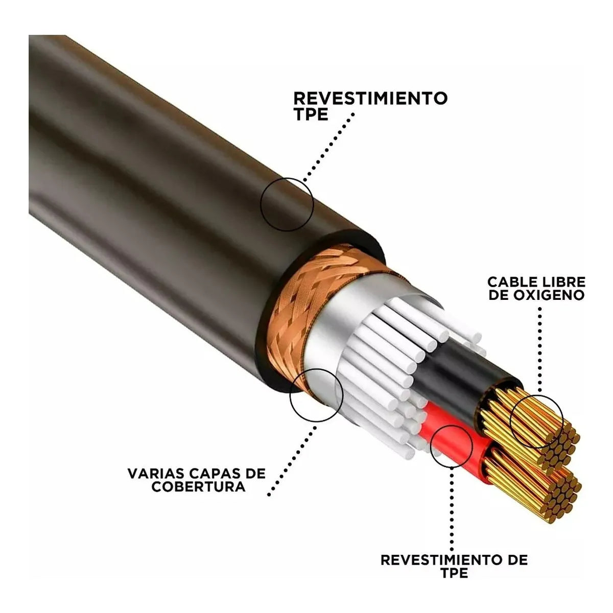 Cable Para Guitarra Profesional 6m Plug6.3-plug6.3 Steelpro