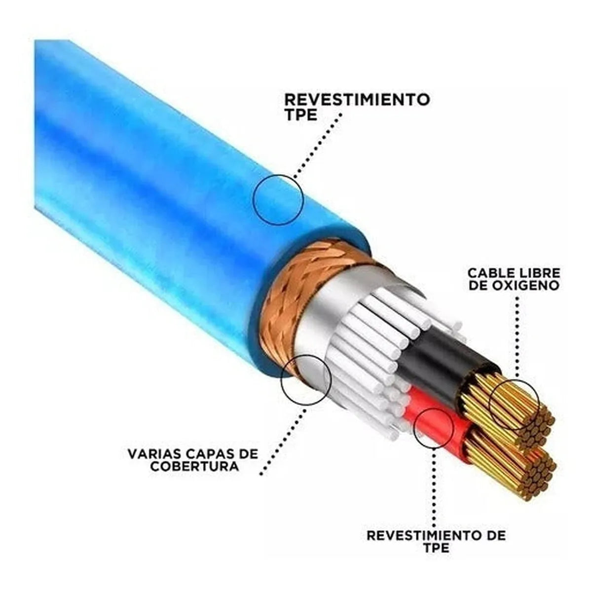 Cable Plug 6.3mm 10mts Steelpro 6363-az-10m Balanceado Prof
