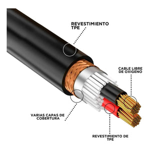 Cable Steelpro Xlr 15m Plug Cannon-jack Cannon Balanceado