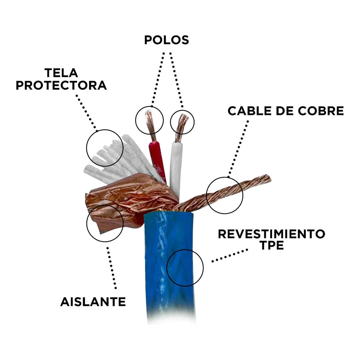 Cable Xlr 100m Balanceado Profesional Macho-hembra Steelpro