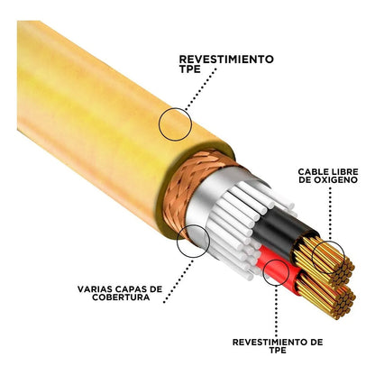 Cable Xlr 100m Balanceado Steelpro Cbl-ice-yll Dmx Microfono