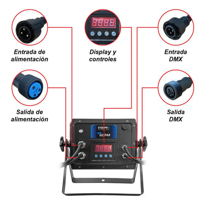 Cañon Parled Rgb 60x3w Contra Agua Ip65 By Steelpro