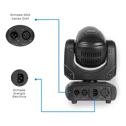 Case 2 Cabeza   Movil Wash + Beam 4 En 1 Rgbw 102w Steelpro