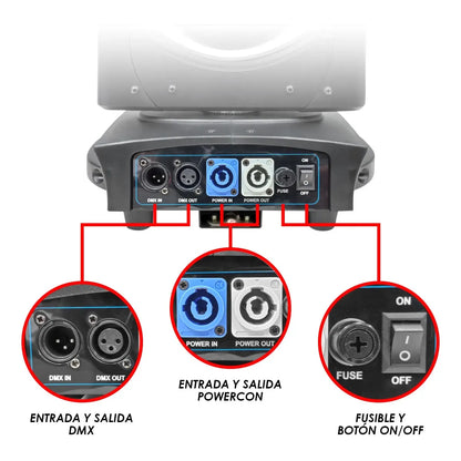Case Cabezas Robóticas Led 7x40w Rgbw Efecto Wash Steelpro